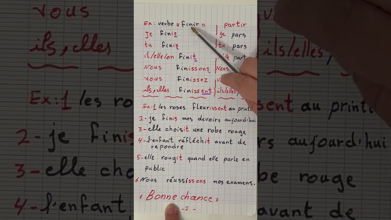 Les verbes du deuxième groupe au présent
