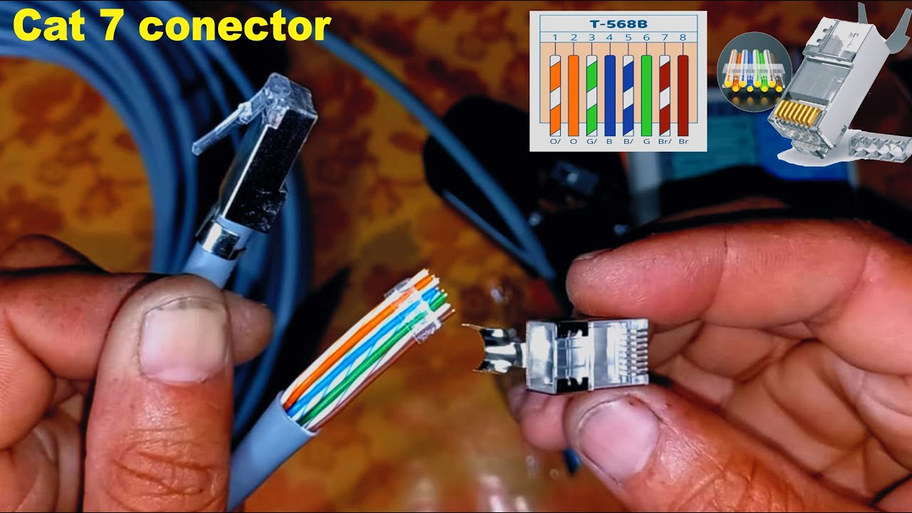 How to Wire Up Ethernet Plugs the EASY WAY!  (Cat7 + RJ45 Modular Load Bar connectors)