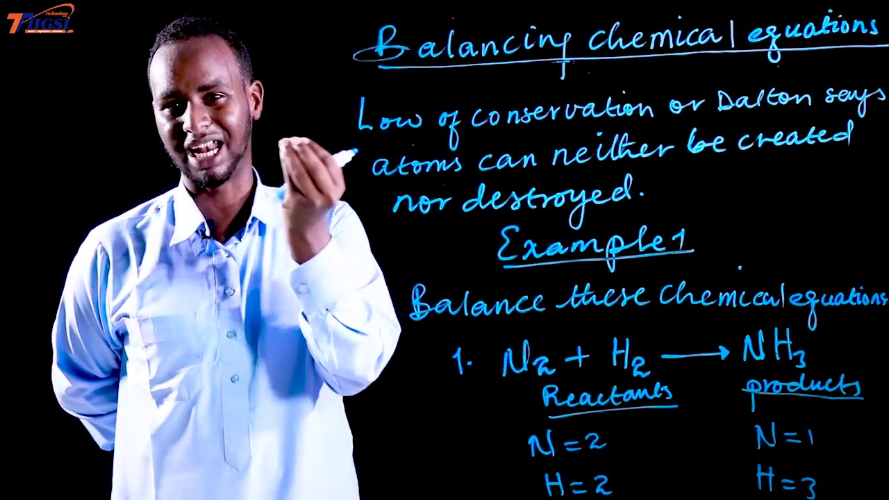 Caalami Schools Balancing Chemical Equations By  Khalid Mohamed Yusuf