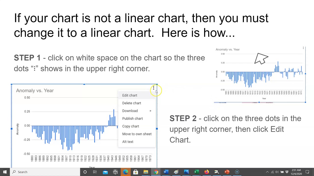 How to plot graph for climate change lab