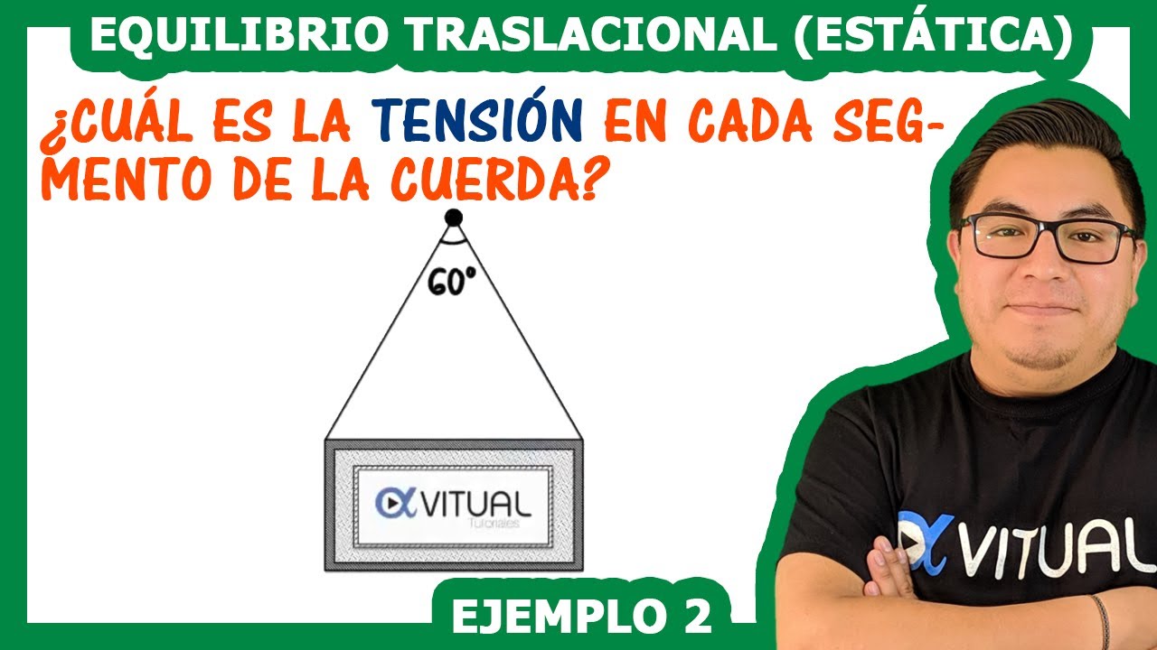 Solución de problemas de equilibrio traslacional ejemplo 2 de 9 | Primera ley de Newton