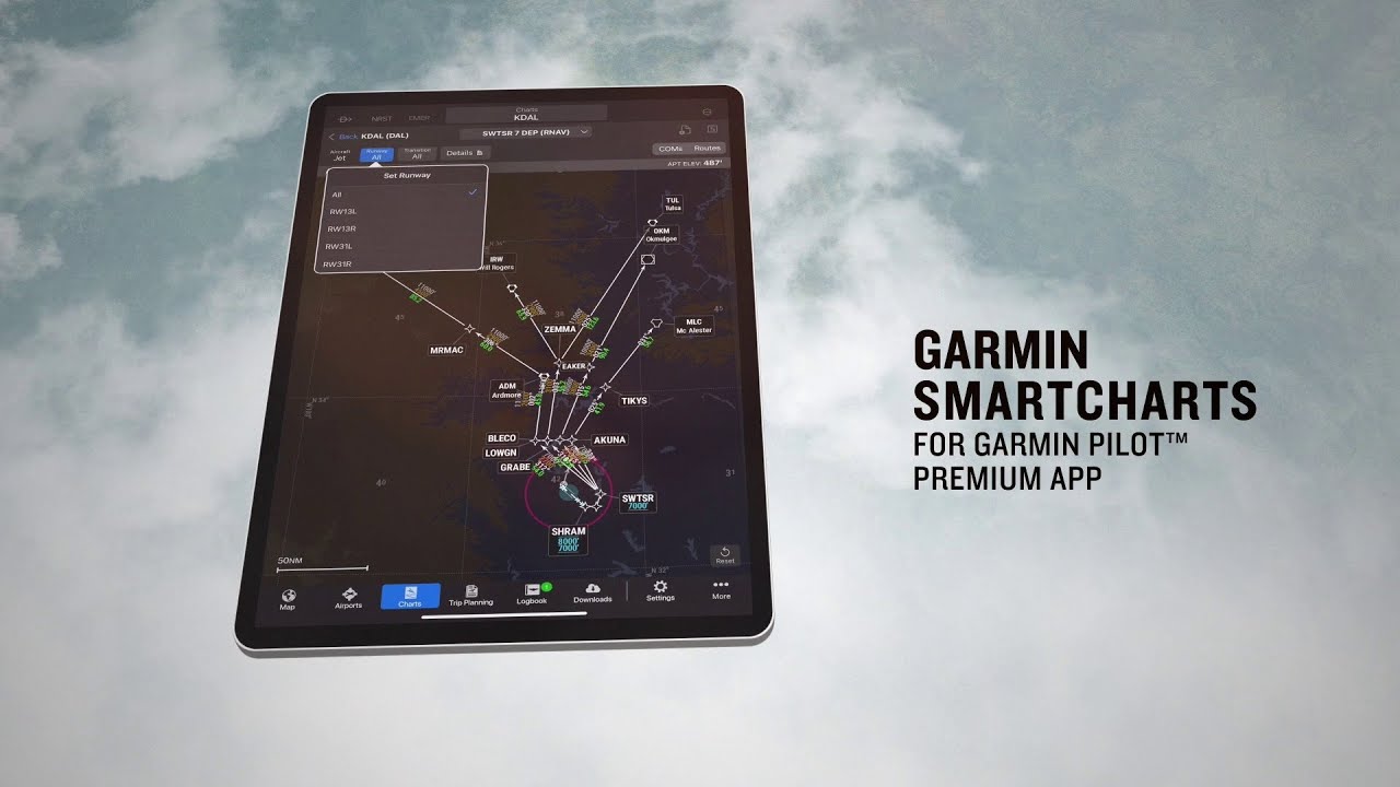 Garmin | SmartCharts| Aviation Charts &mdash; Reinvented