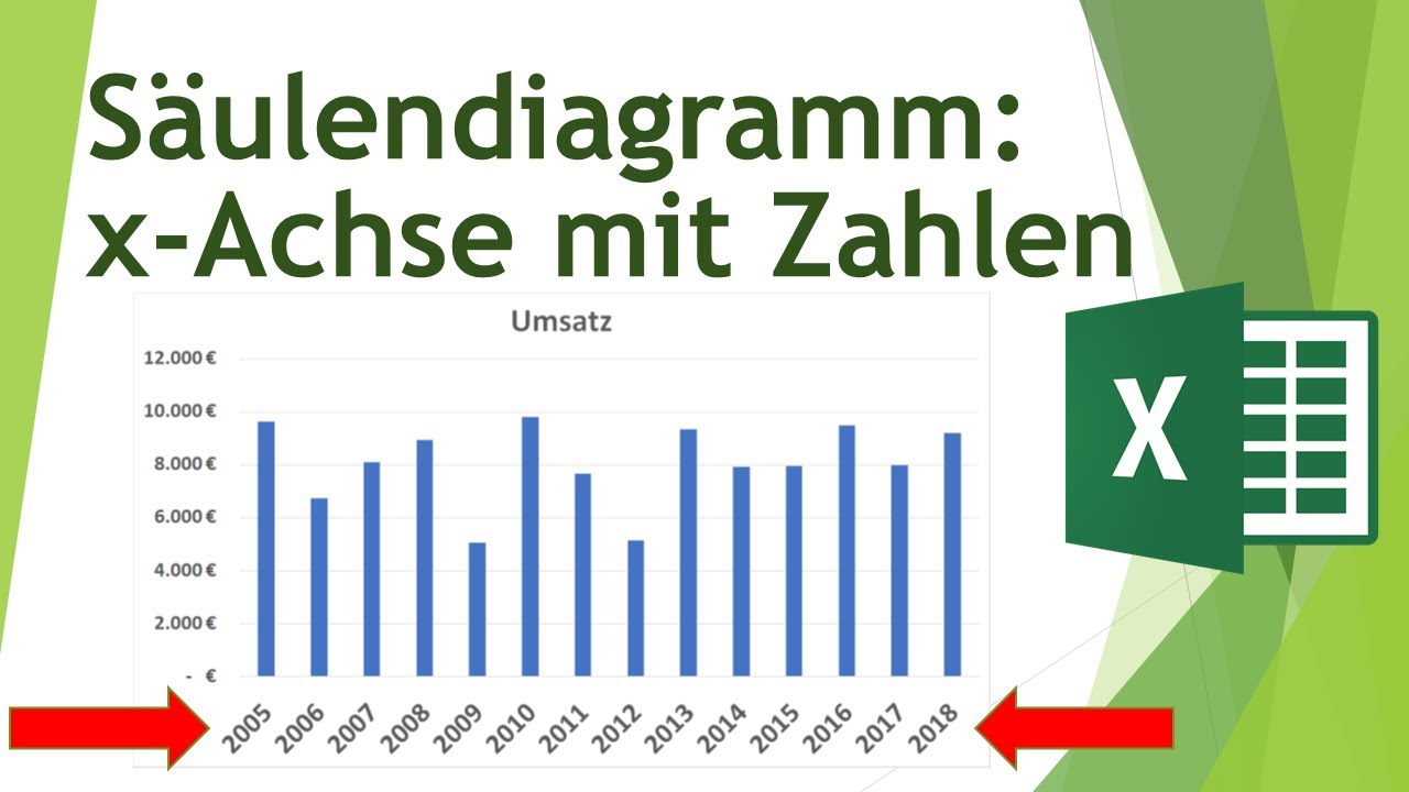 x-Achse mit Zahlen im S&auml;ulendiagramm in Excel beschriften