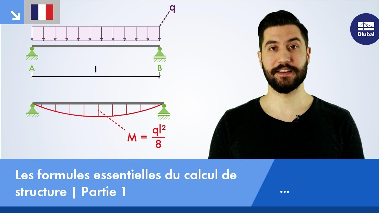 Les formules essentielles du calcul de structure | Partie 1