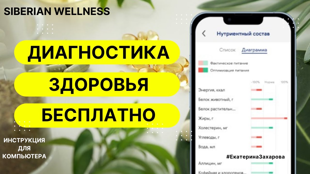 NUTRITION FITCHA на компьютере. Siberian Wellness. Сибирское здоровье