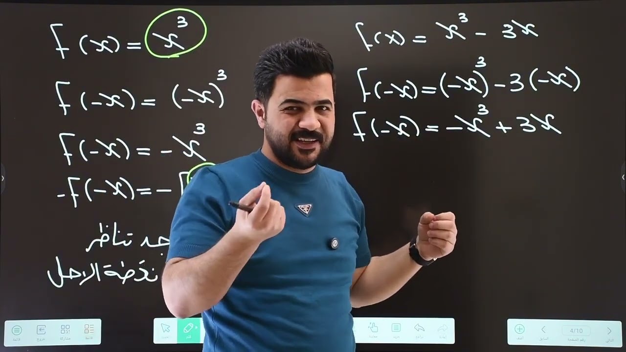 الفصل الثالث رسم الدوال 