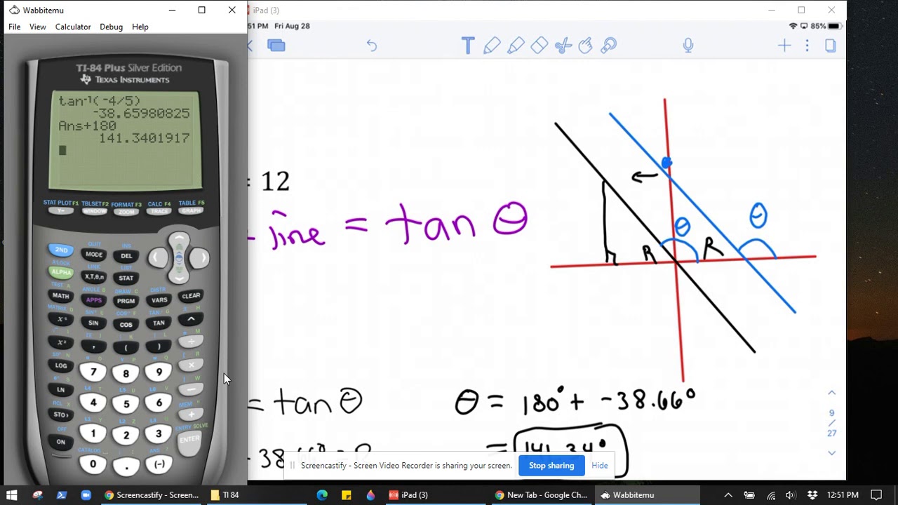 Inclination of a Line