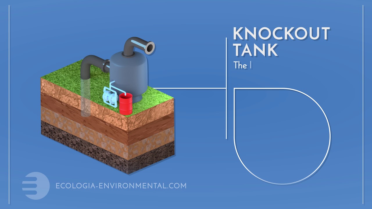SVE - How  does it  work?