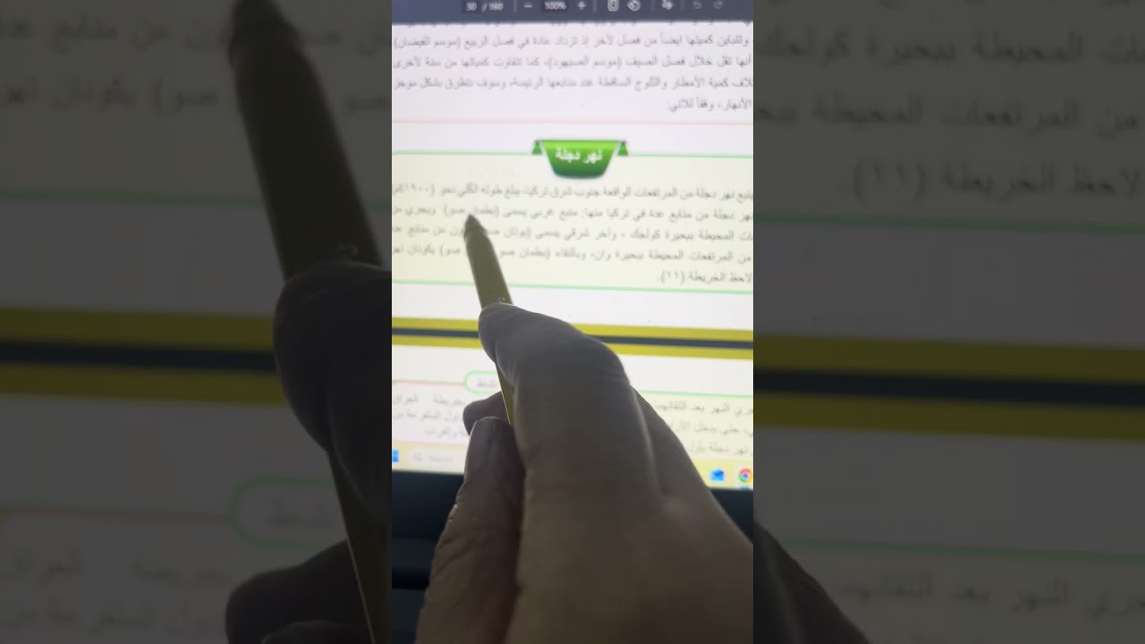 الموارد المائية نهر دجلة 