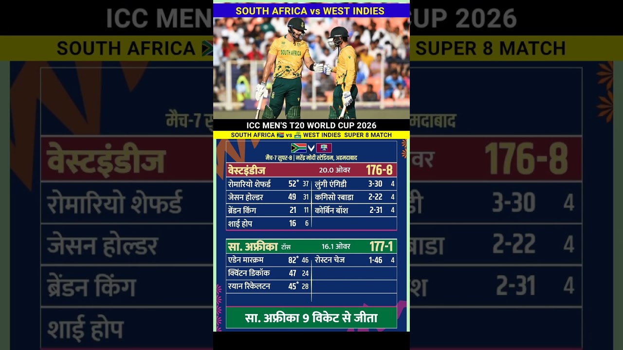 South Africa vs West Indies T20 World Cup 2026 Cricket Match full Highlights #savswi #highlights