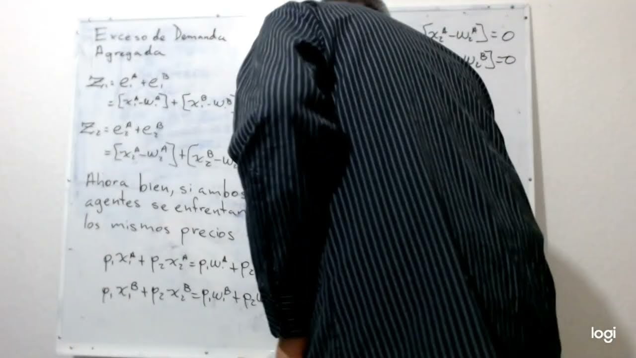 Clase 2. Microeconomía III. Equilibrio General, Ley de Walras, teoremas del Bienestar