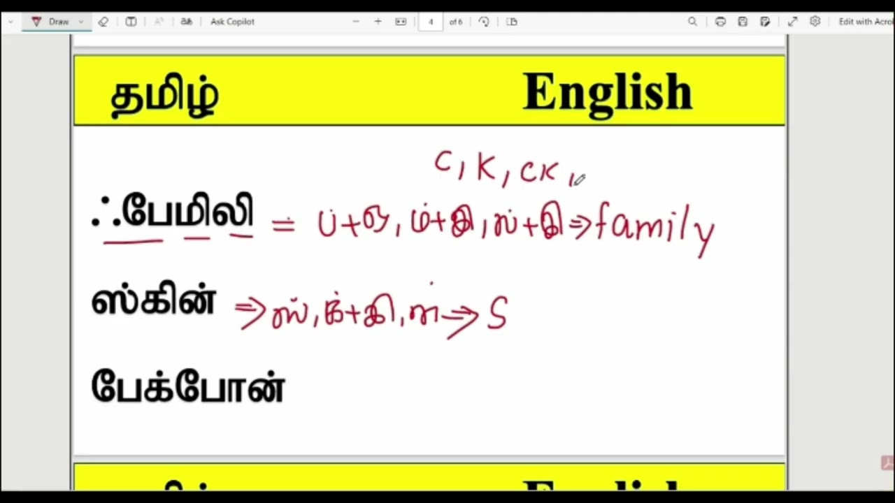 Free English Reading Class inTamil | Learn English |English PadikkaAasaya#easyenglish