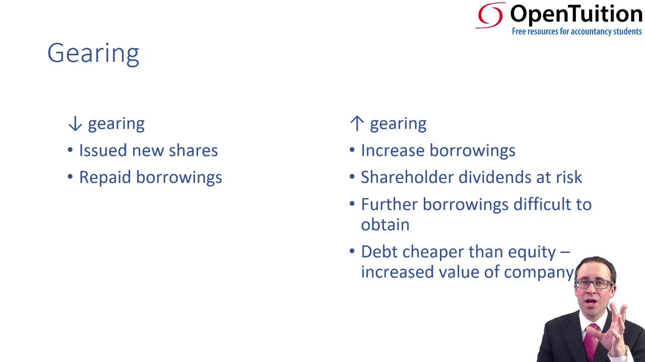 Financial Position - Gearing and interest cover - ACCA Financial Reporting (FR)
