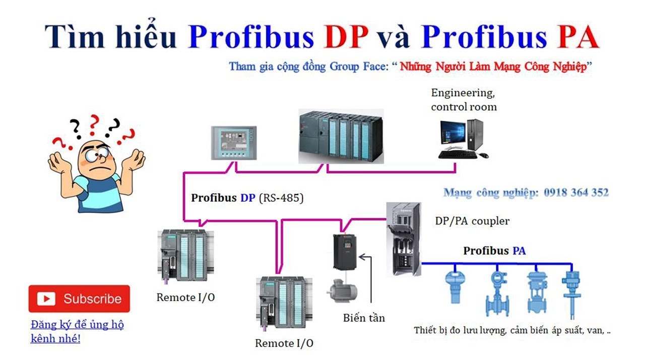 Profibus DP và Profibus PA là gì? So sánh | Mạng Công Nghiệp