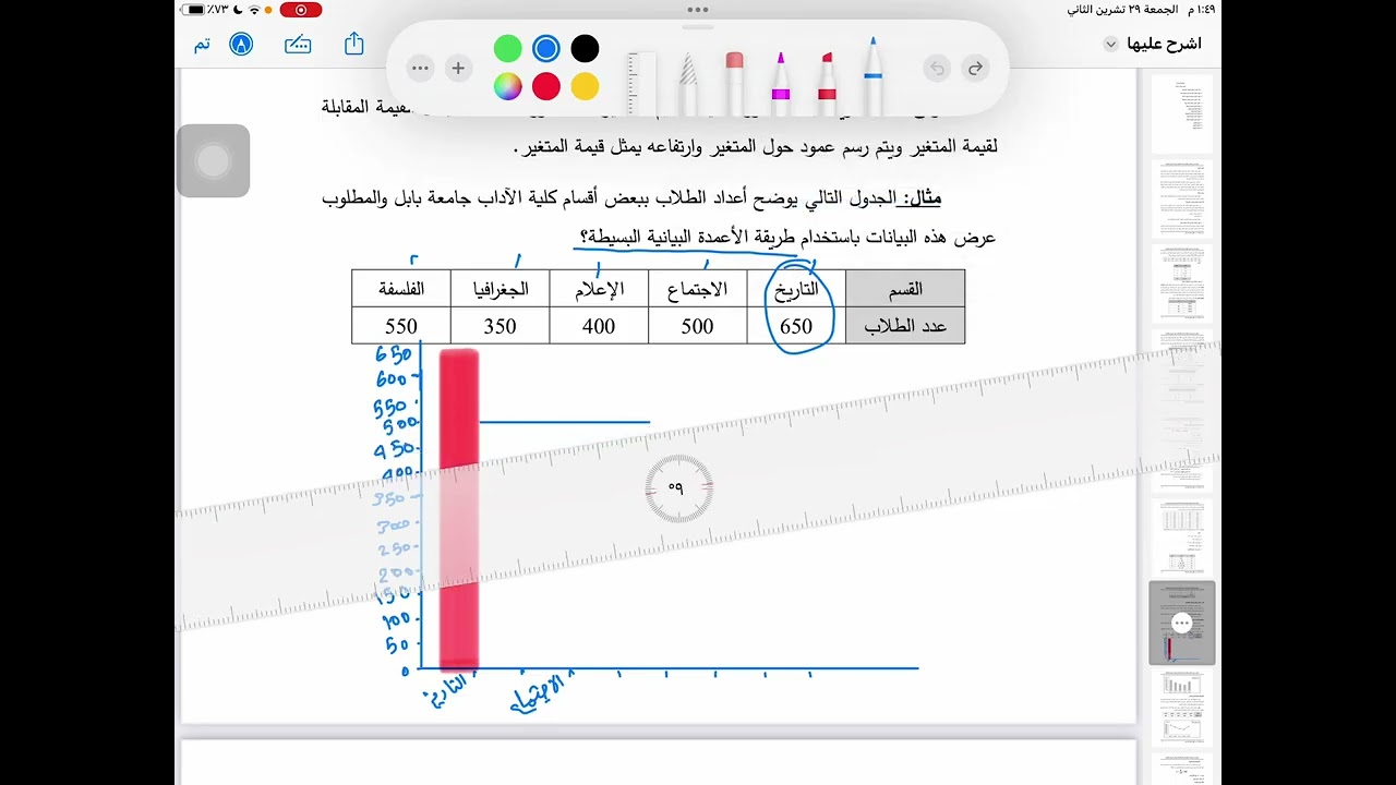 الاحصاء الوصفي | المحاضرة الخامسة | طريقة الاعمدة البيانية البسيطة