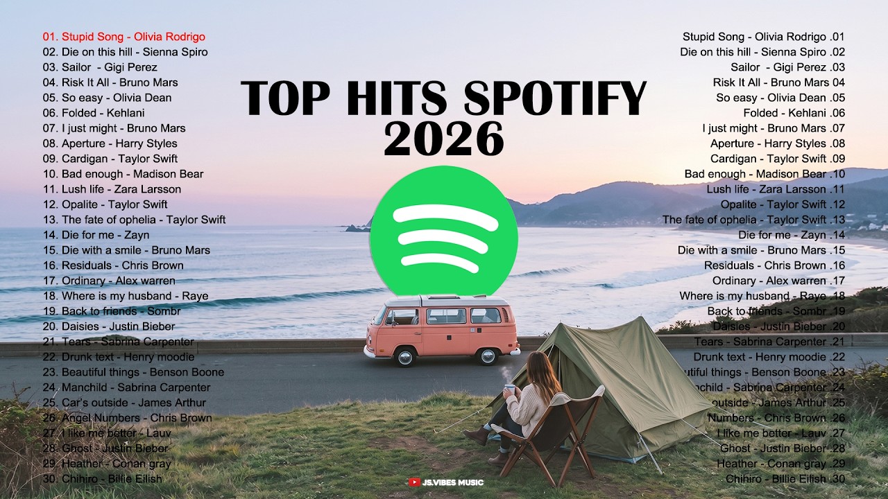 🟢Top Hits Spotify Music 2026 || Viral Pop and Tiktok Songs -- Best Music Travel Spotify 2026