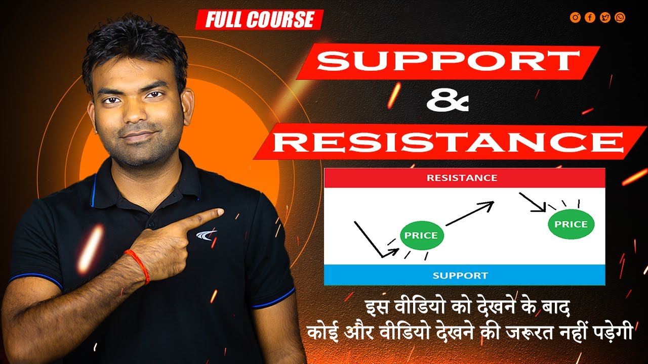 इतना Detail में कोई नहीं सिखाएगा || Master Class of 10 Types Support & Resistance Course For Trading