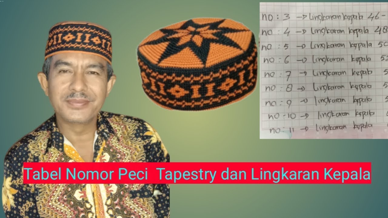 Tabel Nomor  Peci  Tapestry dan Lingkaran  Kepala
