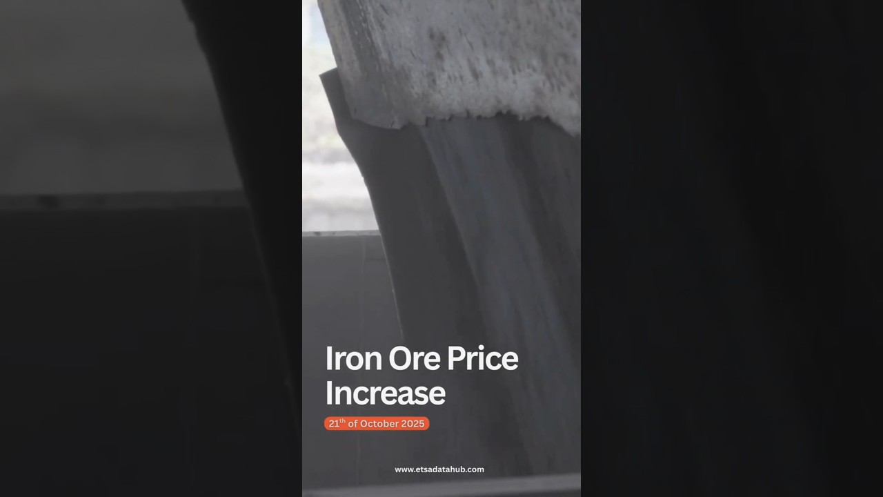 🪨Iron ore price increase | ETSA Datahub