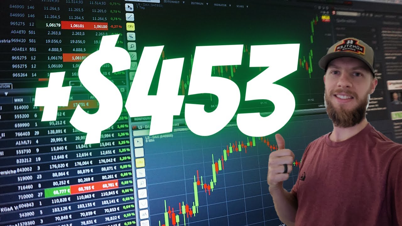 Slower Market +$453 INTZ DYAI BVXV