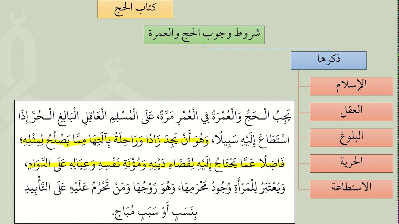 شرح عمدة الفقه   عامر بهجت  كتاب الحج01
