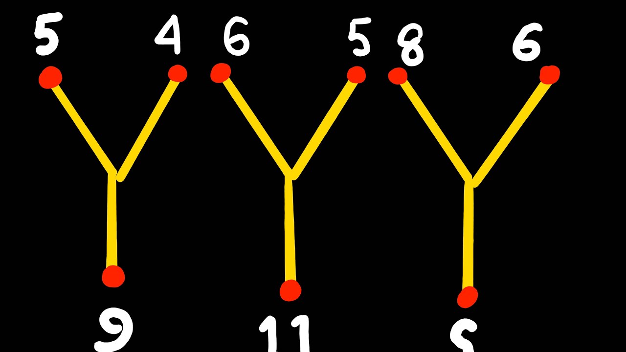Really amazing math puzzel!