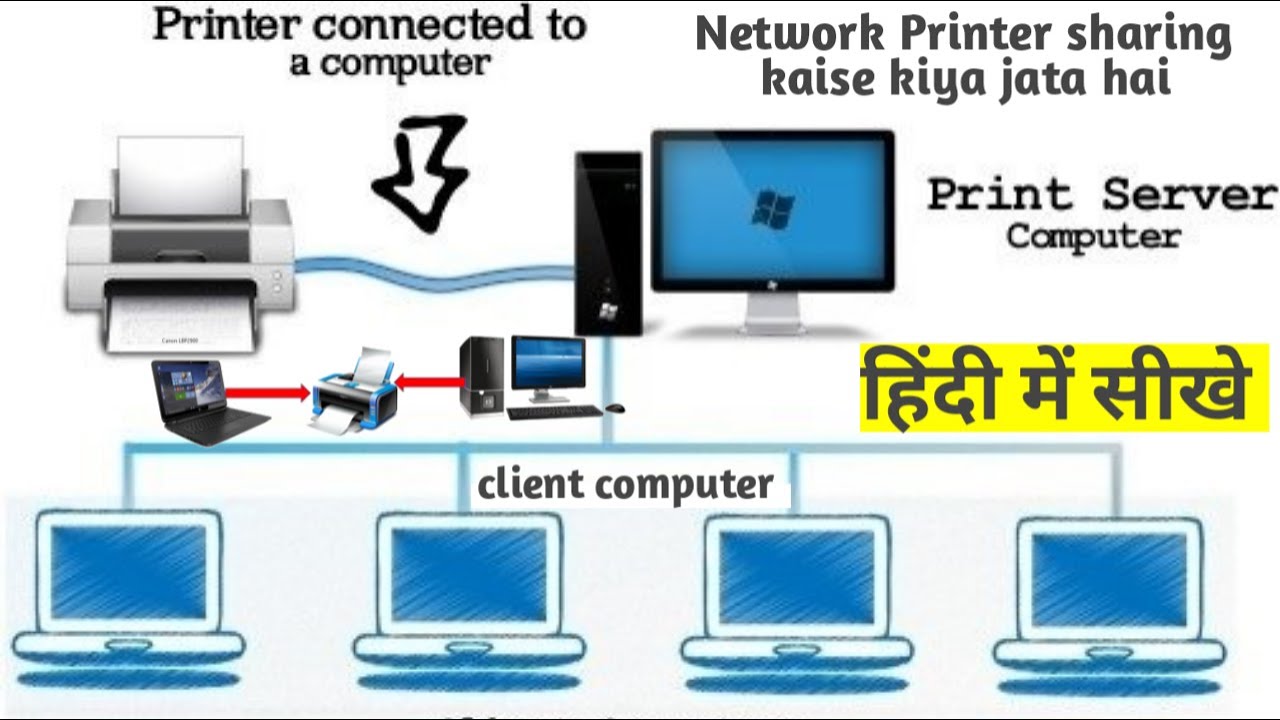 network printer sharing | printer share kaise kare  | printer sharing in network