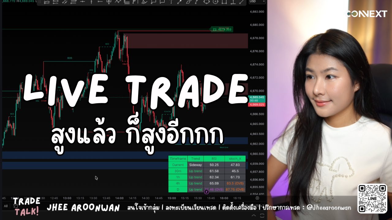 สูงแล้ว ก็สูงอีกกก l 19  January 2026