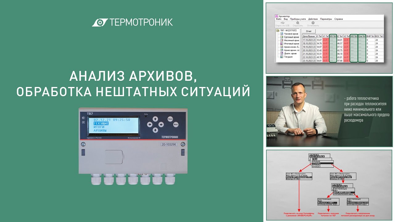 Анализ архивов тепловычислителя ТВ7 и обработка нештатных ситуаций