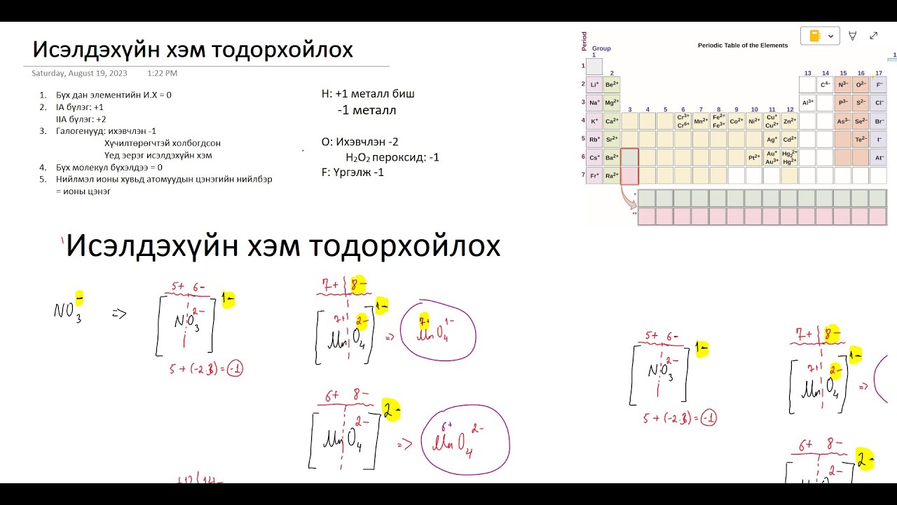 Исэлдэхүйн хэм олох арга