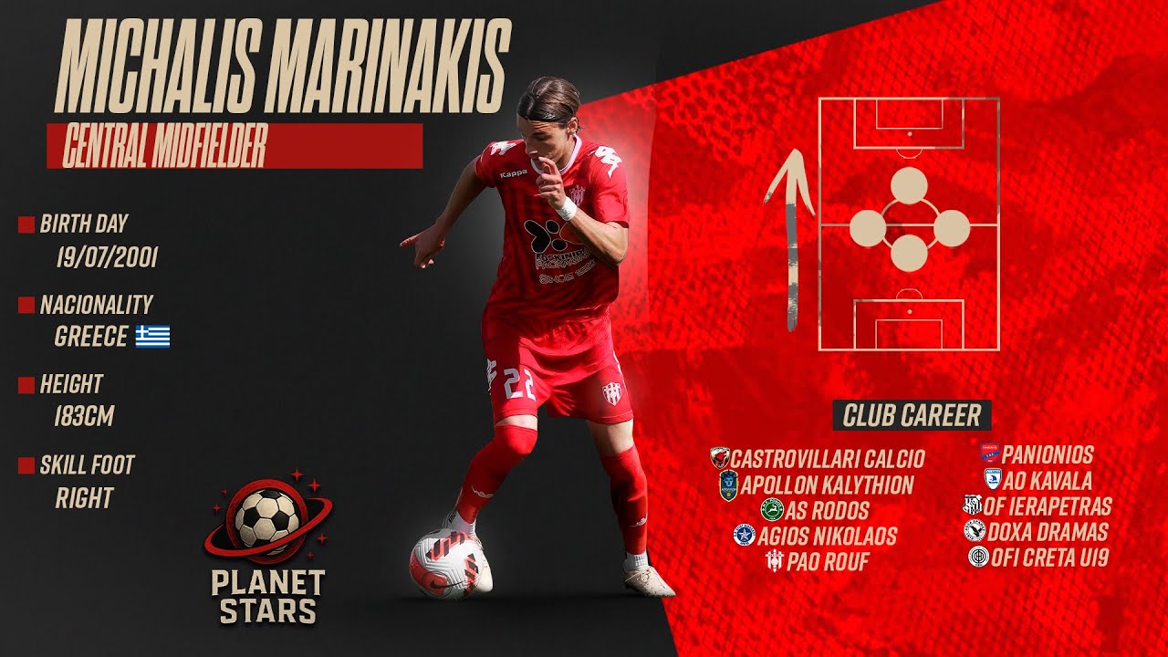 Michalis Marinakis | Planet Stars Football Agency