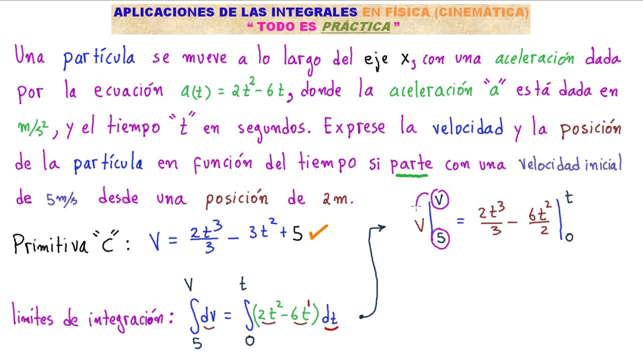 INTEGRALES. Interesante APLICACIÓN en FÍSICA [ENTRA y MIRA las INTEGRALES con VELOCIDAD y POSICIÓN]