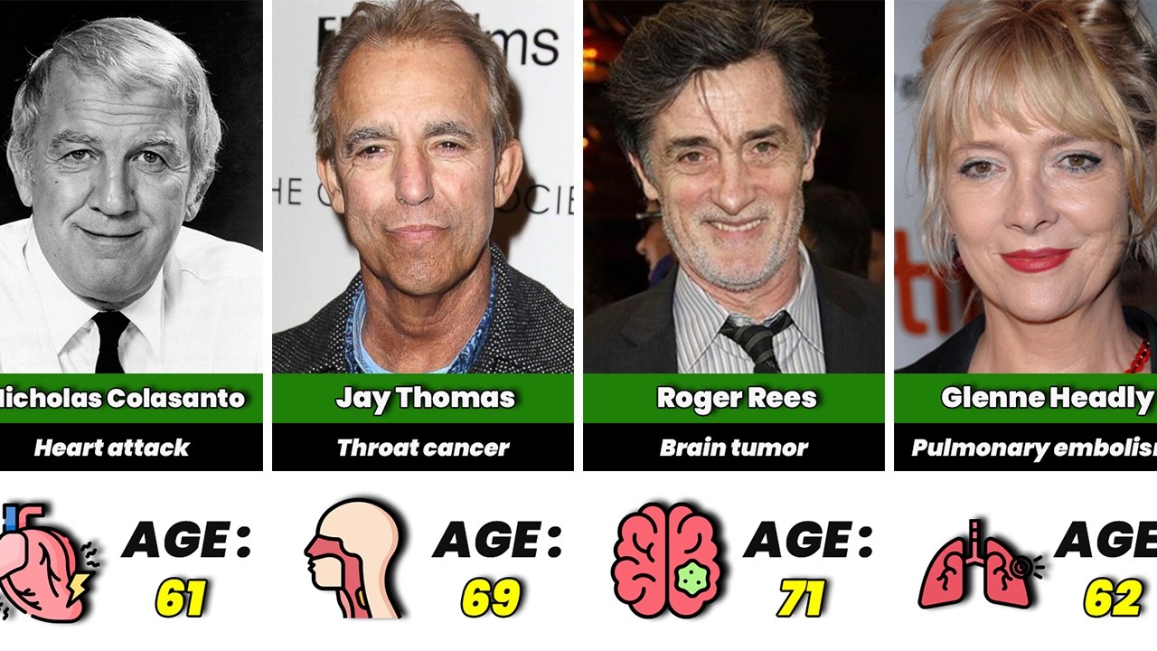 Cheers (1982&ndash;1993) Cast Then and Now 2026 &mdash; Stars We Lost Forever