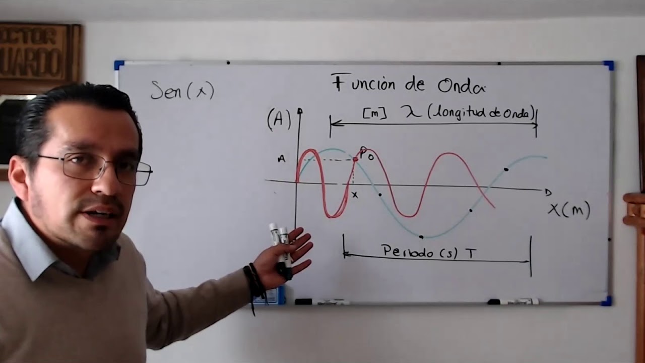 Funci&oacute;n de onda