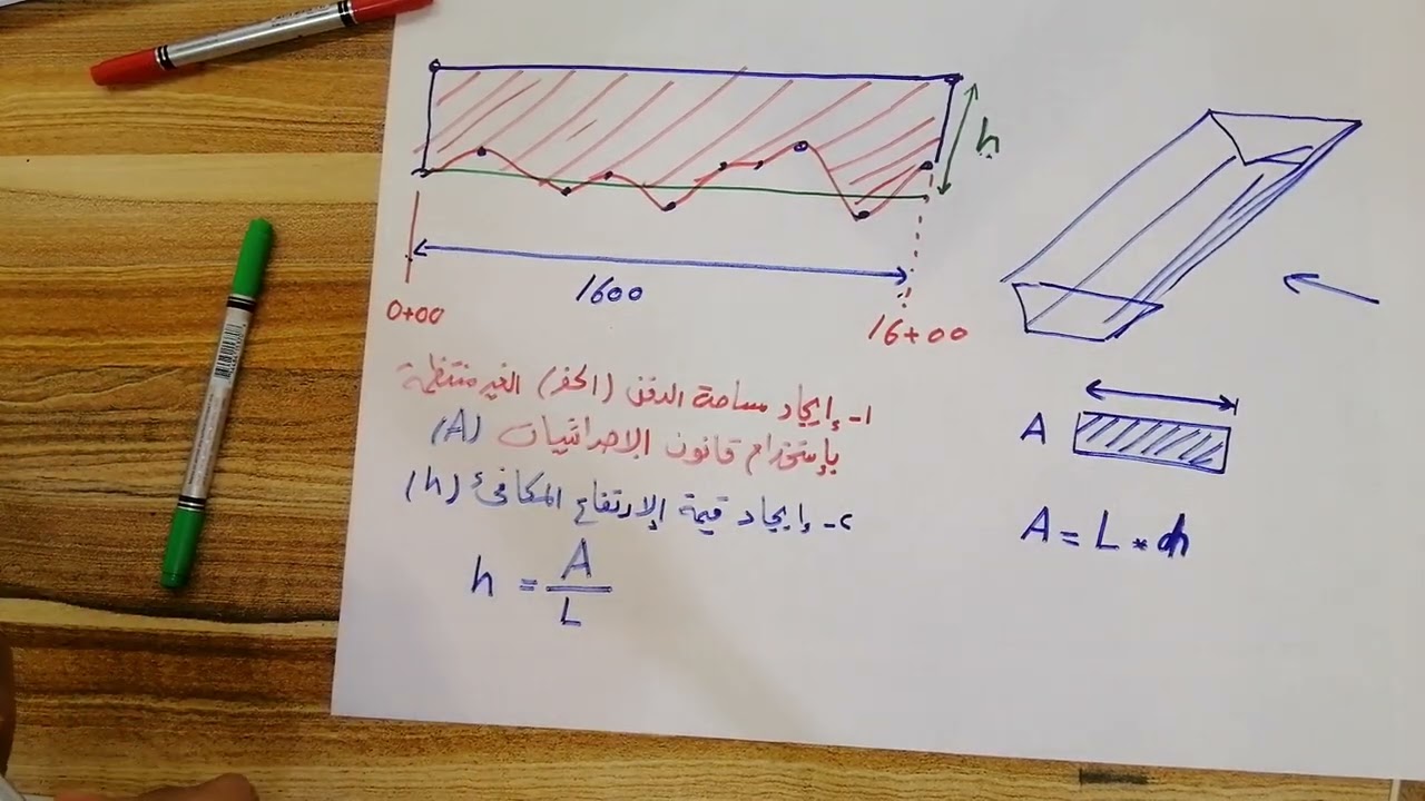 المساحة الهندسية ٧ : الحجوم الترابيه - الجزء الخامس