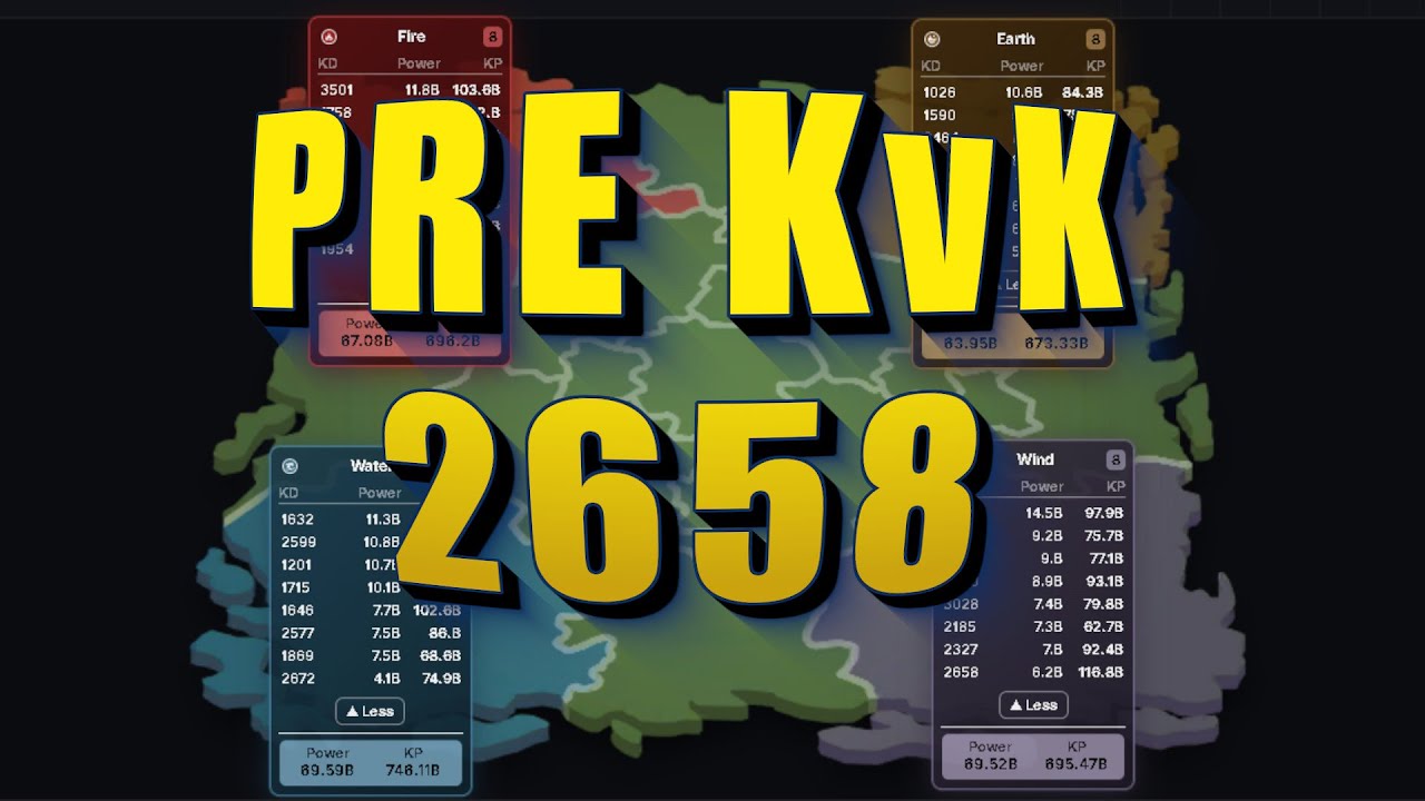 PRE KvK W 2658 | Rise of Kingdoms