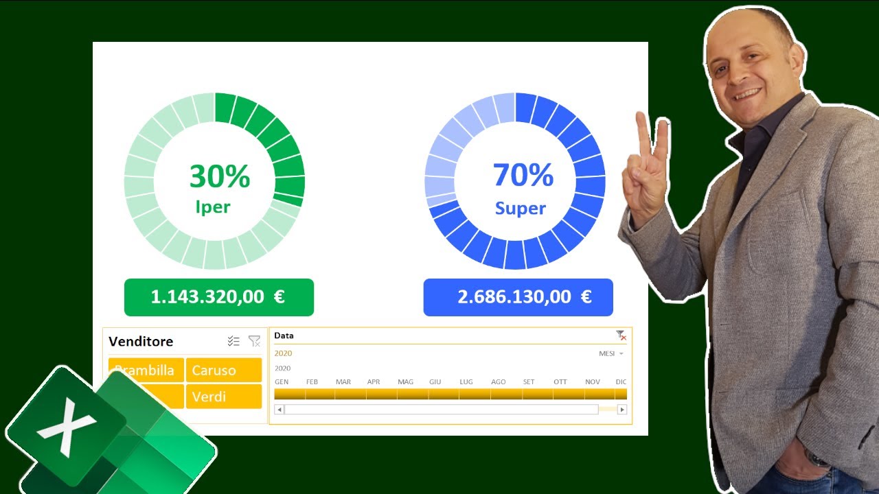 EM192 Grafico a Progressione, con Tabelle Pivot e grafici ad anello di Excel