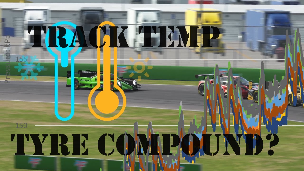 Track temperatures are useless in rFactor 2?