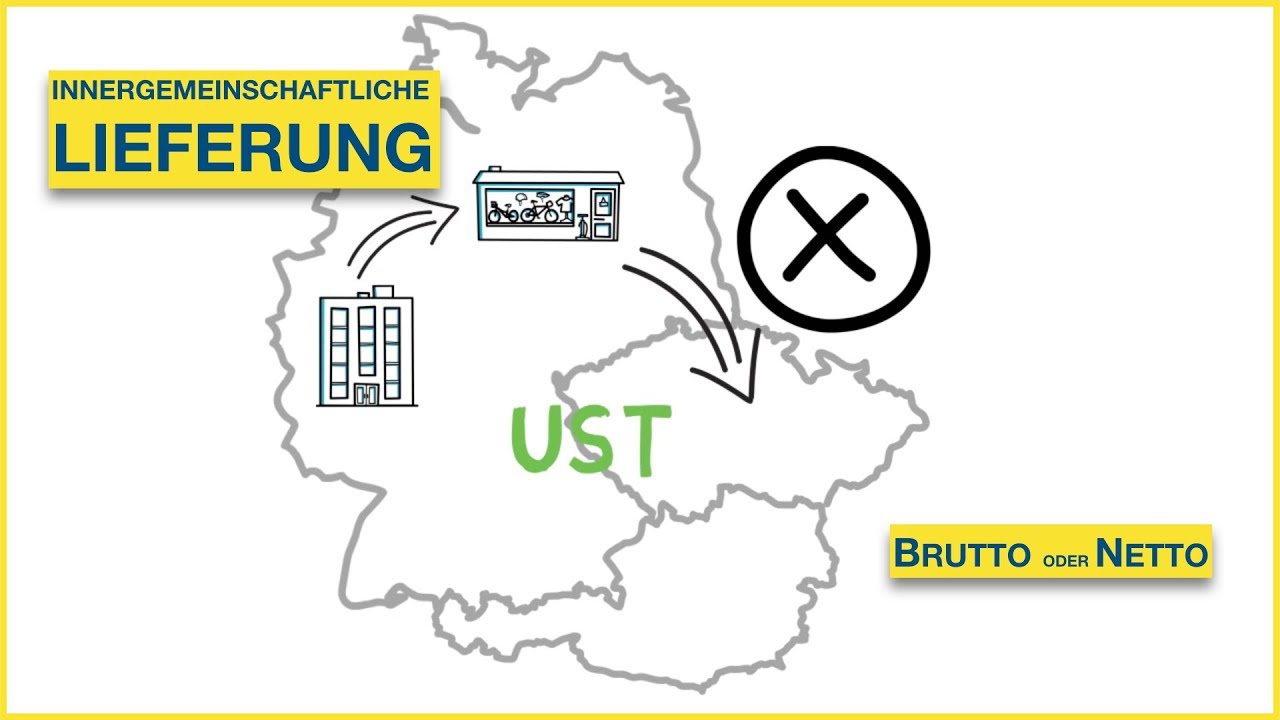 So funktioniert die Innergemeinschaftliche Lieferung