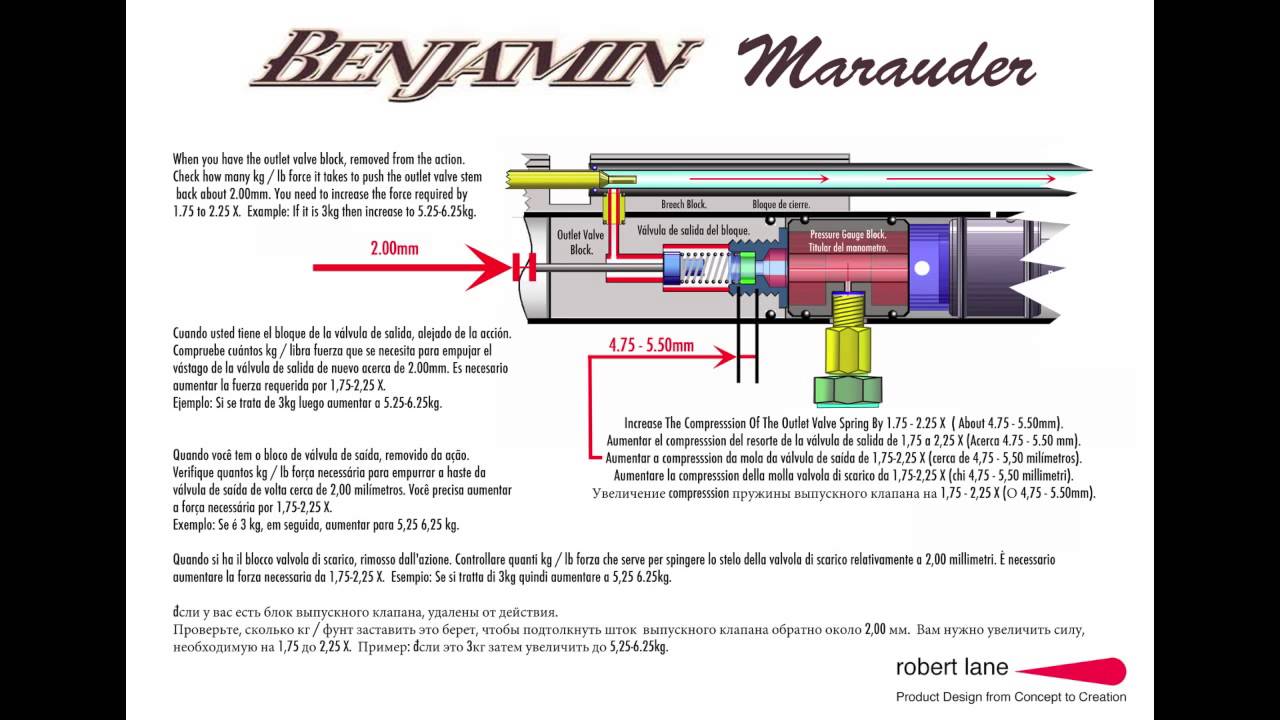 (Old Pre-2016) Benjamin Marauder Regulator Instructions - See the NEW MK9.