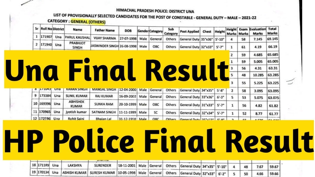 HP Police Una Final Result 2022 himachal police constable final result hppoliceresult 2022