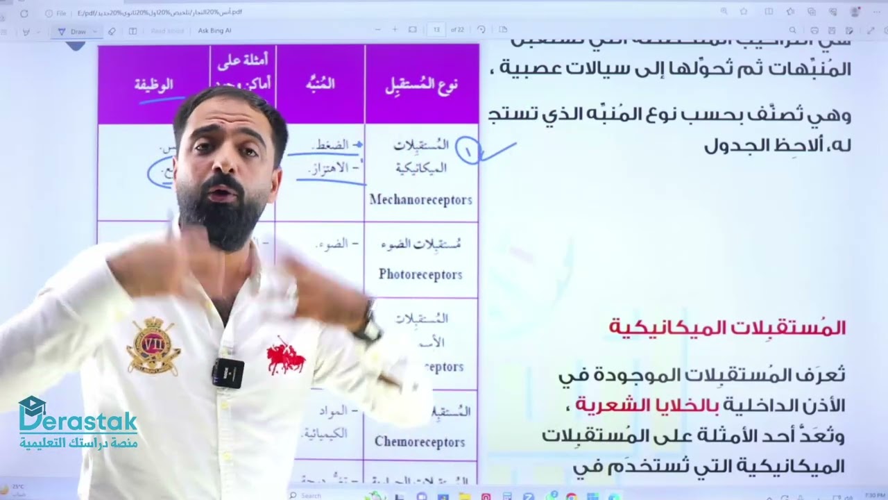 المستقبلات الحسية || الأول ثانوي جيل 2007 || العلوم الحياتية ||أ.أنس النجار