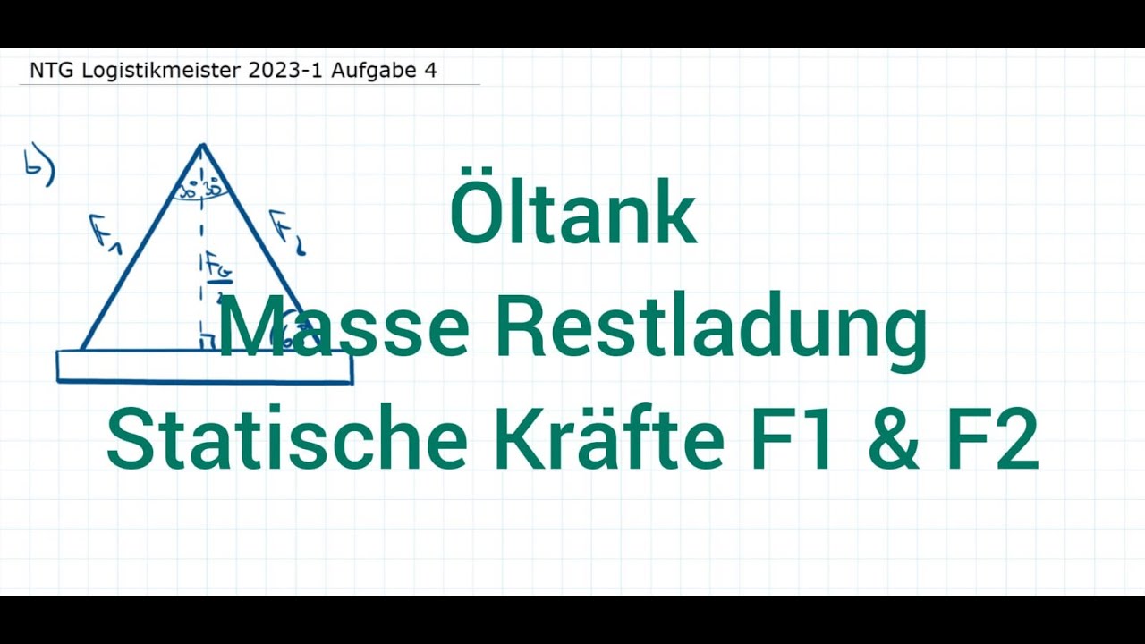NTG Logistikmeister 2023-1 Frühjahr Aufgabe 4 - Öltank, Masse Restladung, Statische Kräfte F1/F2