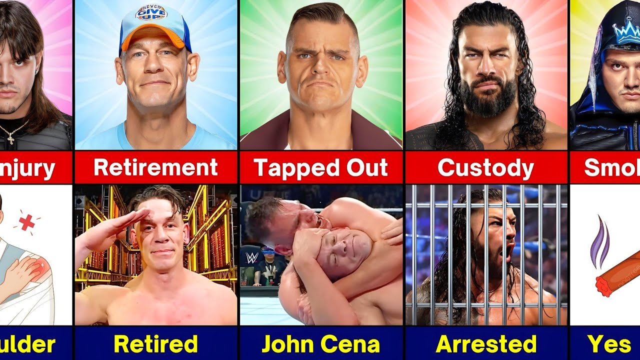 Сравнение рестлеров WWE: Роман Рейнс против Джона Сины против Гюнтера против Доминика Мистерио | ...