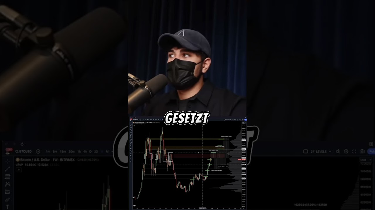 Marktsentiment und Datenlage haben sich ge&auml;ndert#kianhoss #hoss #bitcoin #crypto #etfapproval