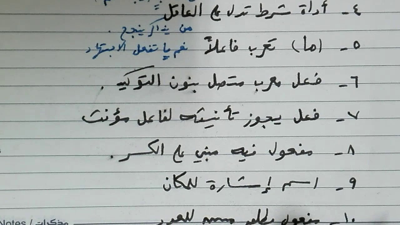 سؤال النحو في امتحان القبول بمركز النيل لتعليم اللغة العربية لغير الناطقين بها سنة 2012