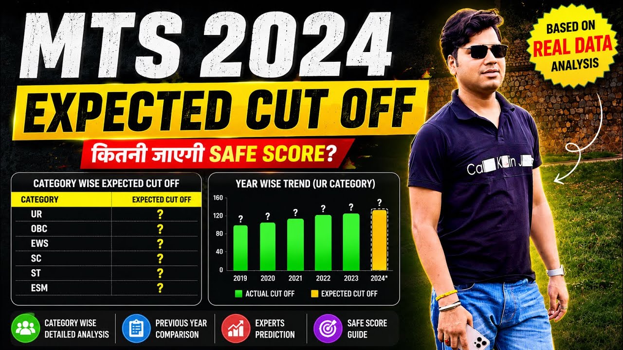 DSSSB MTS expected cutoff! Join for real analysis