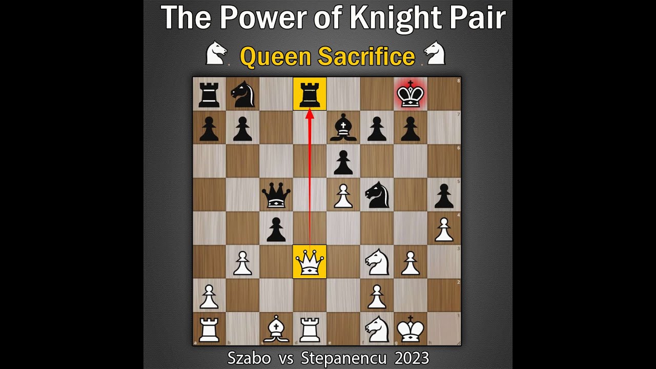 The Power of Knight Pair | Szabo vs Stepanencu 2023