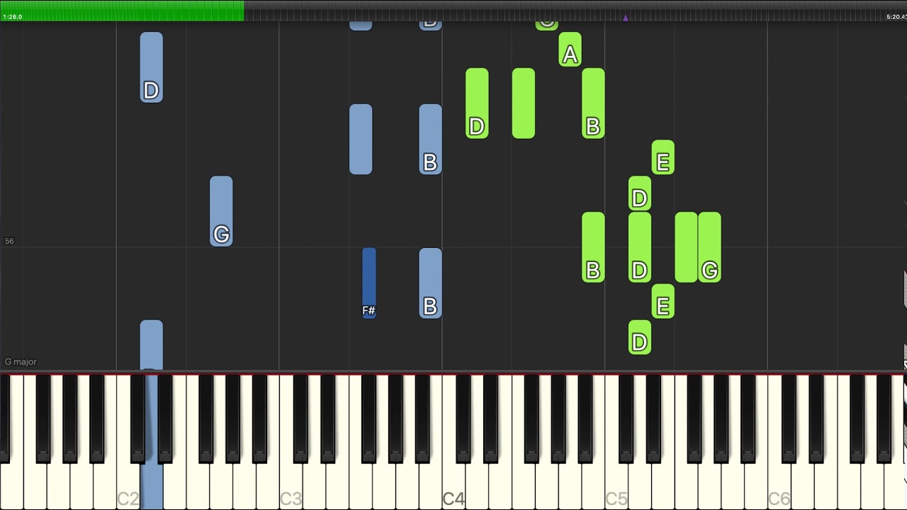 Liza Minnelli - City Lights - Piano Backing Track Tutorials - Karaoke