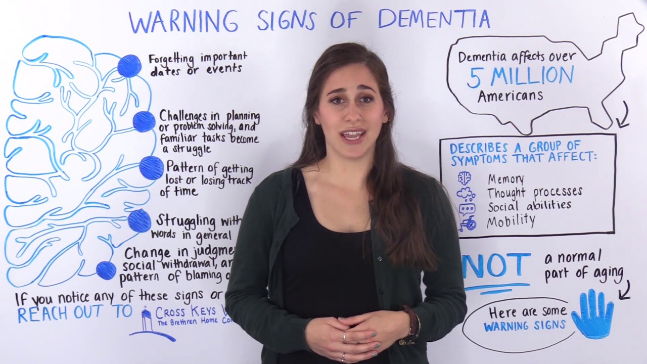 Aging Brain or Dementia Warning Sign?
